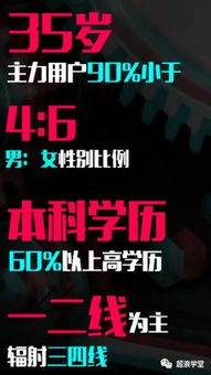 關(guān)于教育培訓(xùn)產(chǎn)品營銷場景之新媒體