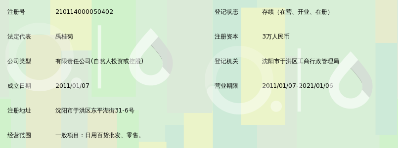 沈陽(yáng)遼渝日用百貨銷售